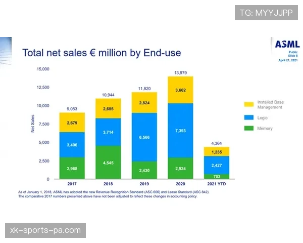杜埃是否只是潜力股 即战力表现与潜力兑现程度分析