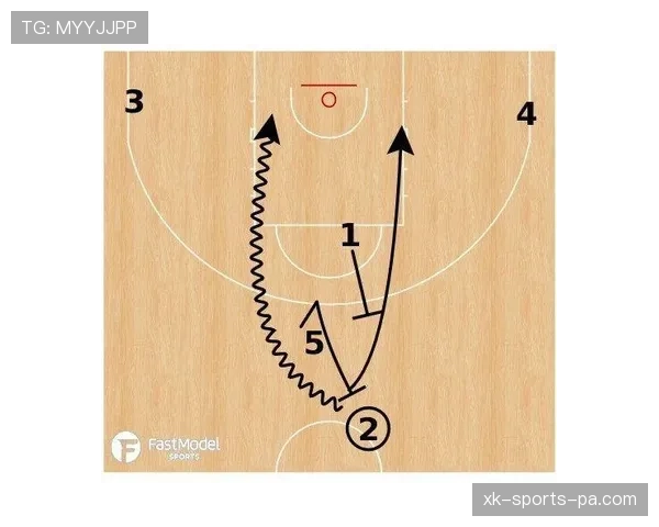 卡瓦伊挡拆拉开进攻空间提升锋线得分效率