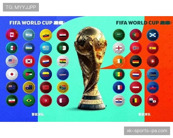 2026世界杯48支球队如何分成12个小组及晋级规则详解 2026世界杯48支球队如何分成12个小组及晋级规则详解