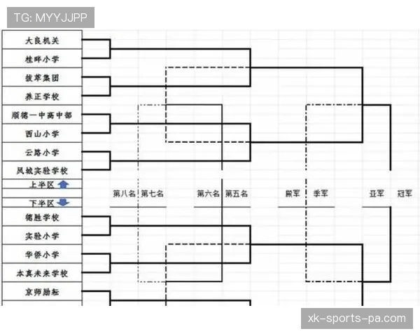 2026世界杯48队12小组赛制如何规定小组前两名和小组第三如何出线 2026世界杯48队12小组赛制如何规定小组前两名和小组第三如何出线
