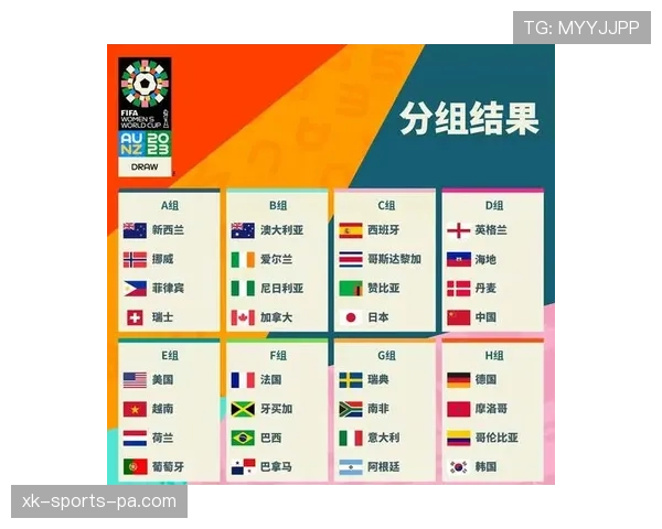2026世界杯小组第三出线规则怎么算晋级32强有哪些条件 2026世界杯小组第三出线规则怎么算晋级32强有哪些条件