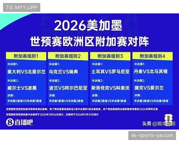 2026世界杯规则详解：48支球队的新赛制具体有哪些关键变化