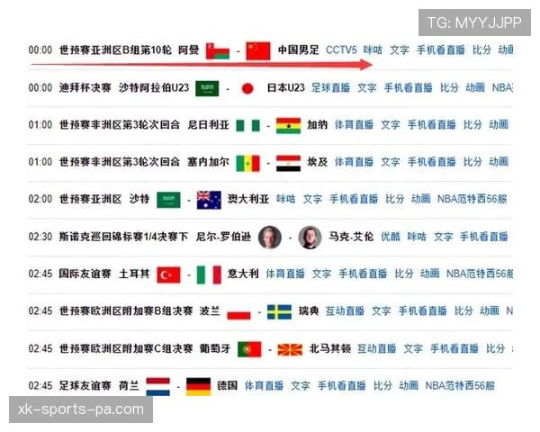 加纳2026世界杯赛程预测 小组出线关键战与淘汰赛前景分析 加纳2026世界杯赛程预测 小组出线关键战与淘汰赛前景分析