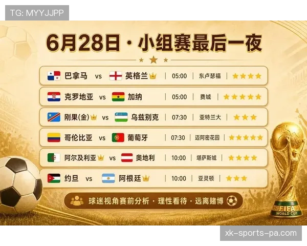 世界杯小组赛收官战汇总：末轮关键比分整理
